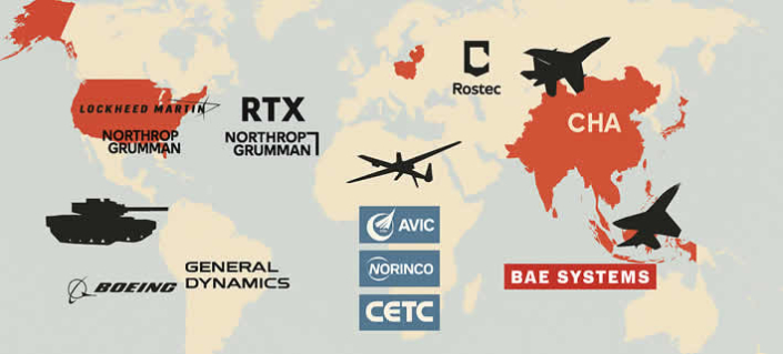 Welt in Aufrüstung – Die größten Waffenschmieden des Planeten