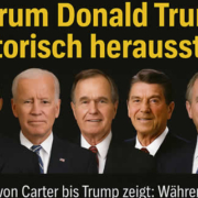 Amerikas Präsidenten im Demokratie-Check – Wie Donald Trump die rote Linie überschritt