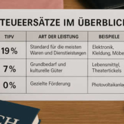 § 12 UStG: Den richtigen Umsatzsteuersatz finden