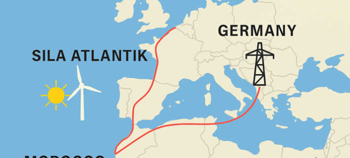 Sila Atlantik: Grünstrom aus Marokko für Deutschland – Desertec 2.0?