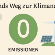 Deutschlands Weg zur Klimaneutralität: Zwischen gesetzlichem Auftrag und wirtschaftlicher Realität