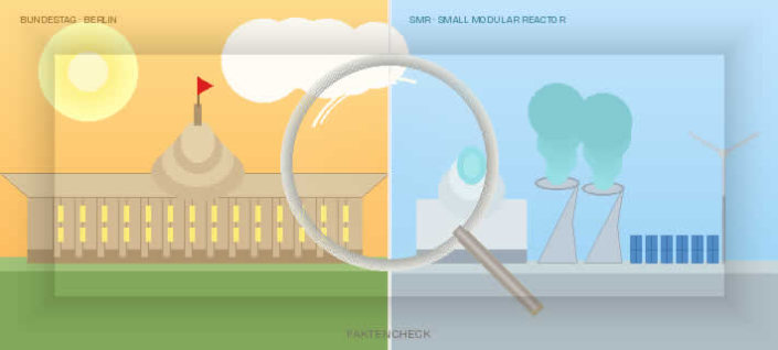Habeck, Merkel und die Mini-Reaktoren: Was stimmt wirklich?